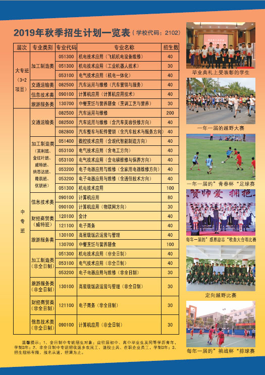 KY在线官网,KY在线官网(中国)2019招生简章16